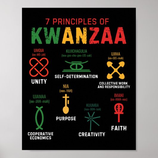 Poster Sept Principes De Kwanzaa Happy Kwanzaa 3 (Devant)