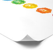Poster Sept symboles Chakra (Coin)