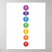 Poster Sept symboles Chakra (Devant)