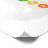 Poster Sept symboles Chakra (Coin)