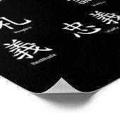 Poster Sept vertus de Bushido (Coin)