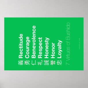 Poster Sept vertus du Bushido