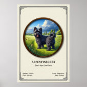 Poster Série de zoologie de l'Affenpinscher (Devant)