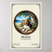 Poster Série de zoologie du Beagle (Devant)