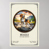 Poster Série de zoologie du Beagle (Devant)