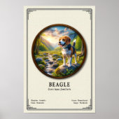 Poster Série de zoologie du Beagle (Devant)