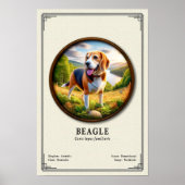 Poster Série de zoologie du Beagle (Devant)