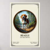 Poster Série de zoologie du Beagle (Devant)