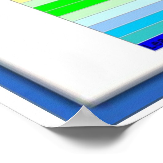 Poster Série Science, Réactivité (Coin)