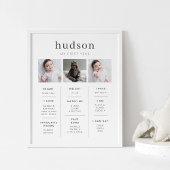 Poster Serif Milestone avec 3 photos