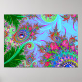 Poster séroposity (Devant)