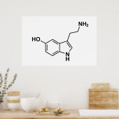 Poster sérotonine formule chimique éléments du symbole sc (Cuisine)