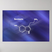 Poster sérotonine hormones Structural chemical formula (Devant)