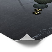 Poster Serpo Exchange II (Coin)