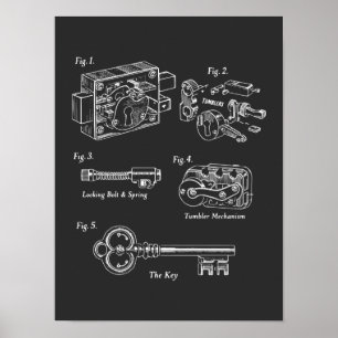 Poster Serrurerie de plan : clé et mécanisme vintage