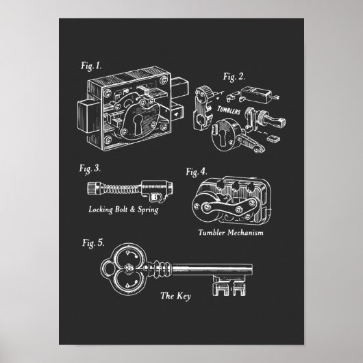 Poster Serrurerie de plan : clé et mécanisme vintage (Devant)