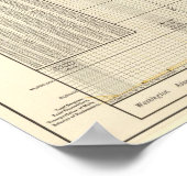 Poster Service postal américain (Coin)