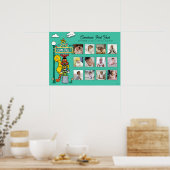 Poster Sesame Street Characters & Street Sign (Cuisine)