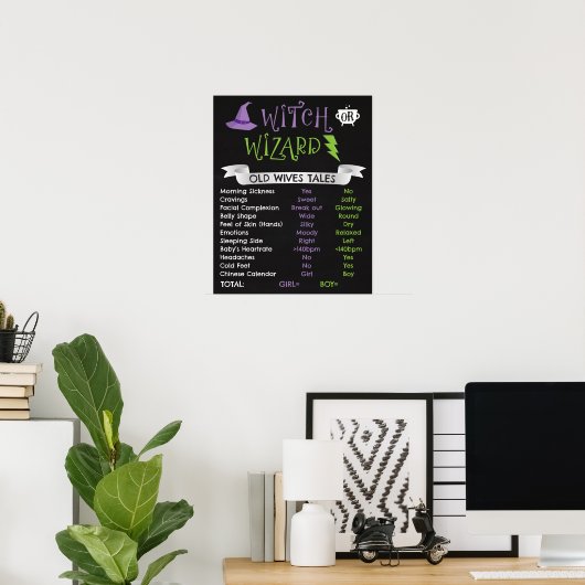 Poster Sexe Assistant ou sorcière Révéler Anciennes Conte (Bureau à domicile)