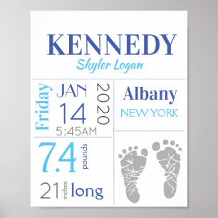 Poster Sexe Neutre Chiffre de naissance Signe Empreinte