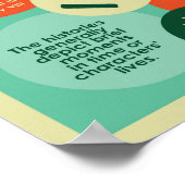 Poster Shakespeare et Histoires (Coin)