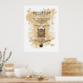Poster Shakespeare Henry IV Partie I Quarto Pièce avant (Cuisine)