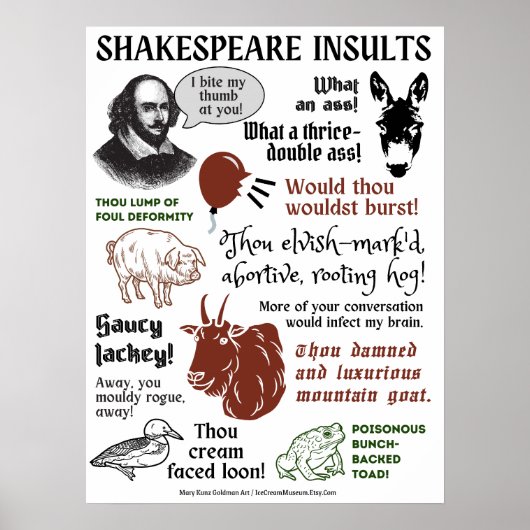 Poster Shakespeare Insultes Drôle Citation Littérature An (Devant)