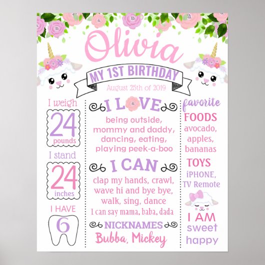 Poster Sheep Floral Flowers Birthday Party board (Devant)