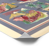 Poster Sheets 1-8 : Air France (Coin)