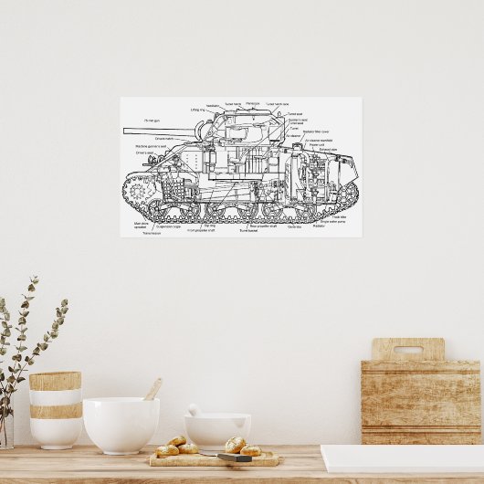 Poster Sherman Tank (Cuisine)