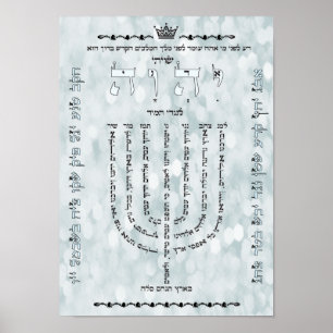 Poster Shevitti avec l'affiche du psaume 67