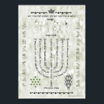 Poster Shevitti avec Psaume 67 Poster, Toutes les tailles<br><div class="desc">Le Shevitti est un diagramme méditatif kabbaliste contenant des noms sacrés, des mnémoniques, des psaumes ou des versets de la Torah. Celui-ci a le dispositif familier du Psaume 67 arrangé comme une menorah. Les trois lettres sur le côté sont des saints dérivés de Az Yashir Moshe. Fonctionne sur toutes les...</div>