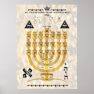 Poster Shevitti with the Hebrew Letters