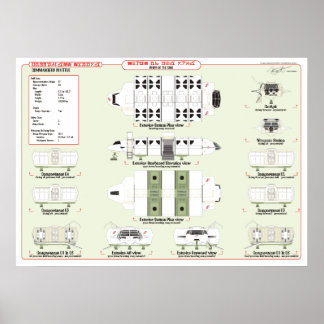 Poster Ships of the Fleet: Command Shuttle Ref. Chart