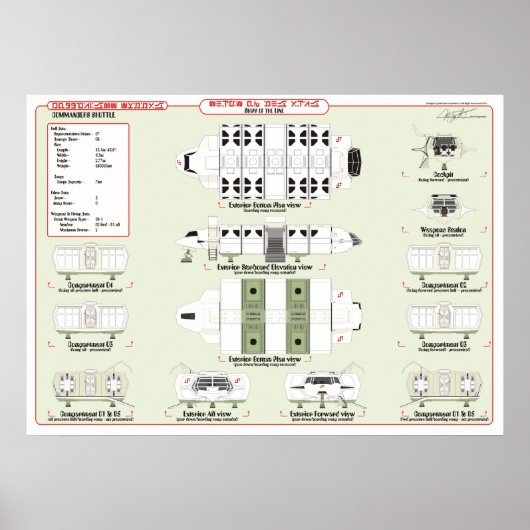 Poster Ships of the Fleet: Command Shuttle Ref. Chart (Devant)