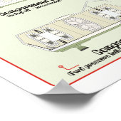 Poster Ships of the Fleet Tanker Ref. Chart (Coin)
