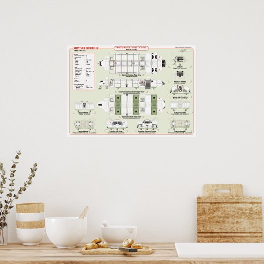 Poster Ships of the Fleet Tanker Ref. Chart (Cuisine)