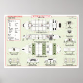 Poster Ships of the Fleet Tanker Ref. Chart (Devant)
