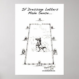 Poster Si le dressage marque avec des lettres compris…
