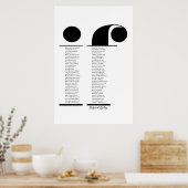 Poster Si par Rudyard Kipling (toutes les options) (Cuisine)