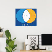 Poster Si pas maintenant Venn (Bureau à domicile)