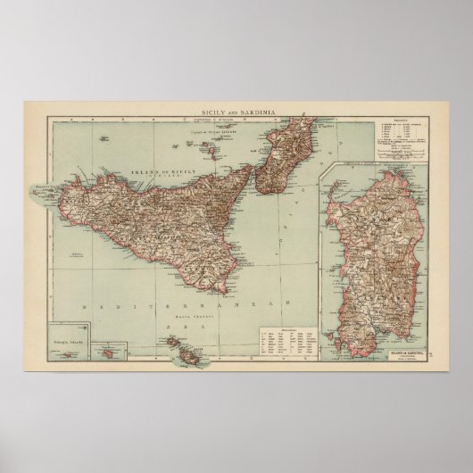 Poster Sicile, Sardaigne (Devant)