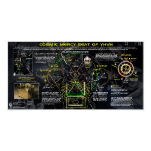 Poster Siège de miséricorde cosmique