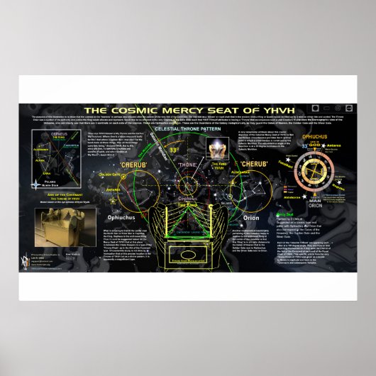 Poster Siège de miséricorde cosmique de YHVH (Devant)