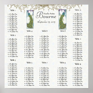 Poster Sièges de paon d'oiseaux vintages Graphique 12 Tab