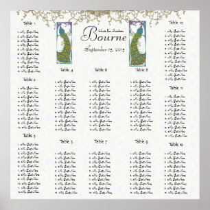 Poster Sièges de paon d'oiseaux vintages Graphique 12 Tab