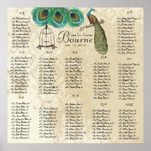 Poster Sièges Peacock Inséparables vintages Graphique 12 