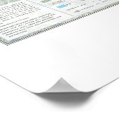 Poster Sierra Snow Cover 2017 (Coin)