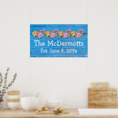 Poster Signal / Anniversaire / Mariage - SRF (Cuisine)