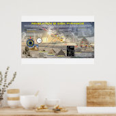Poster Signal Apocalypse 12 - Alignement Pyramide (Cuisine)